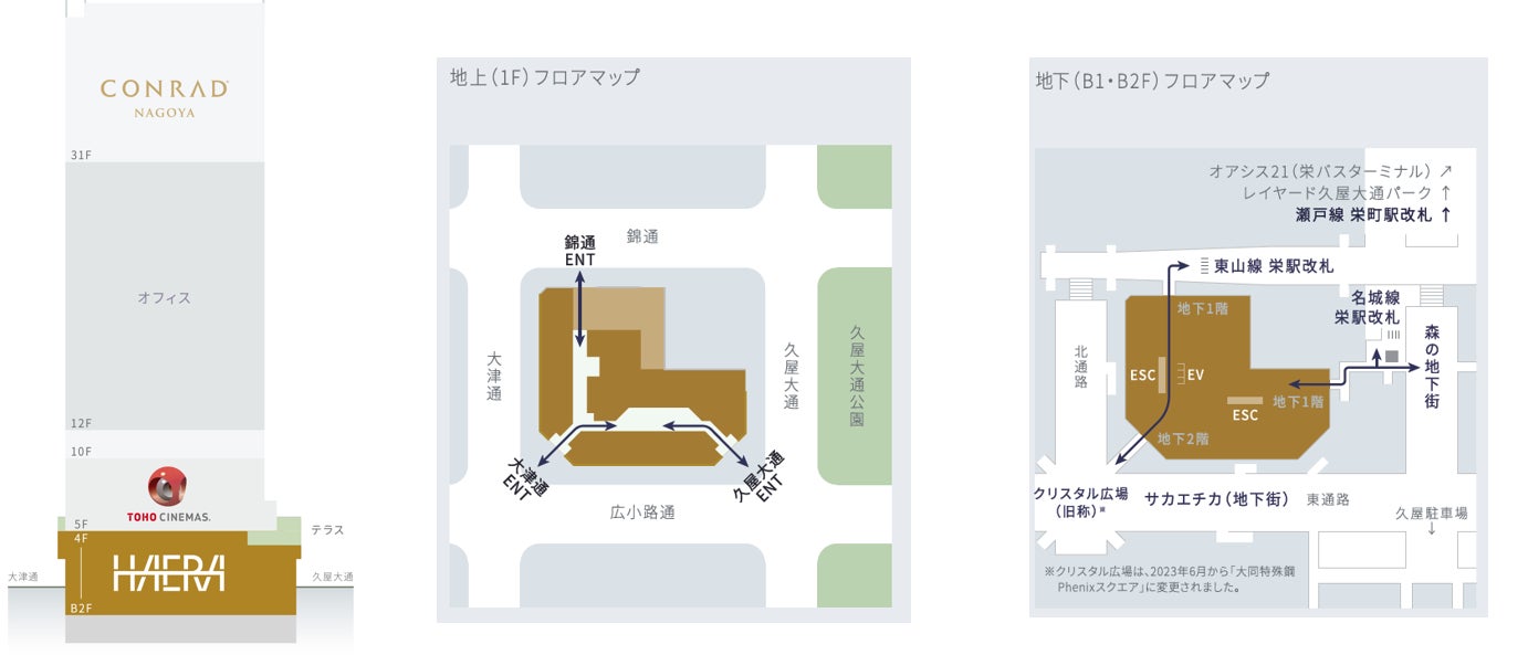 HAERAの施設構成と周辺アクセスのイメージ